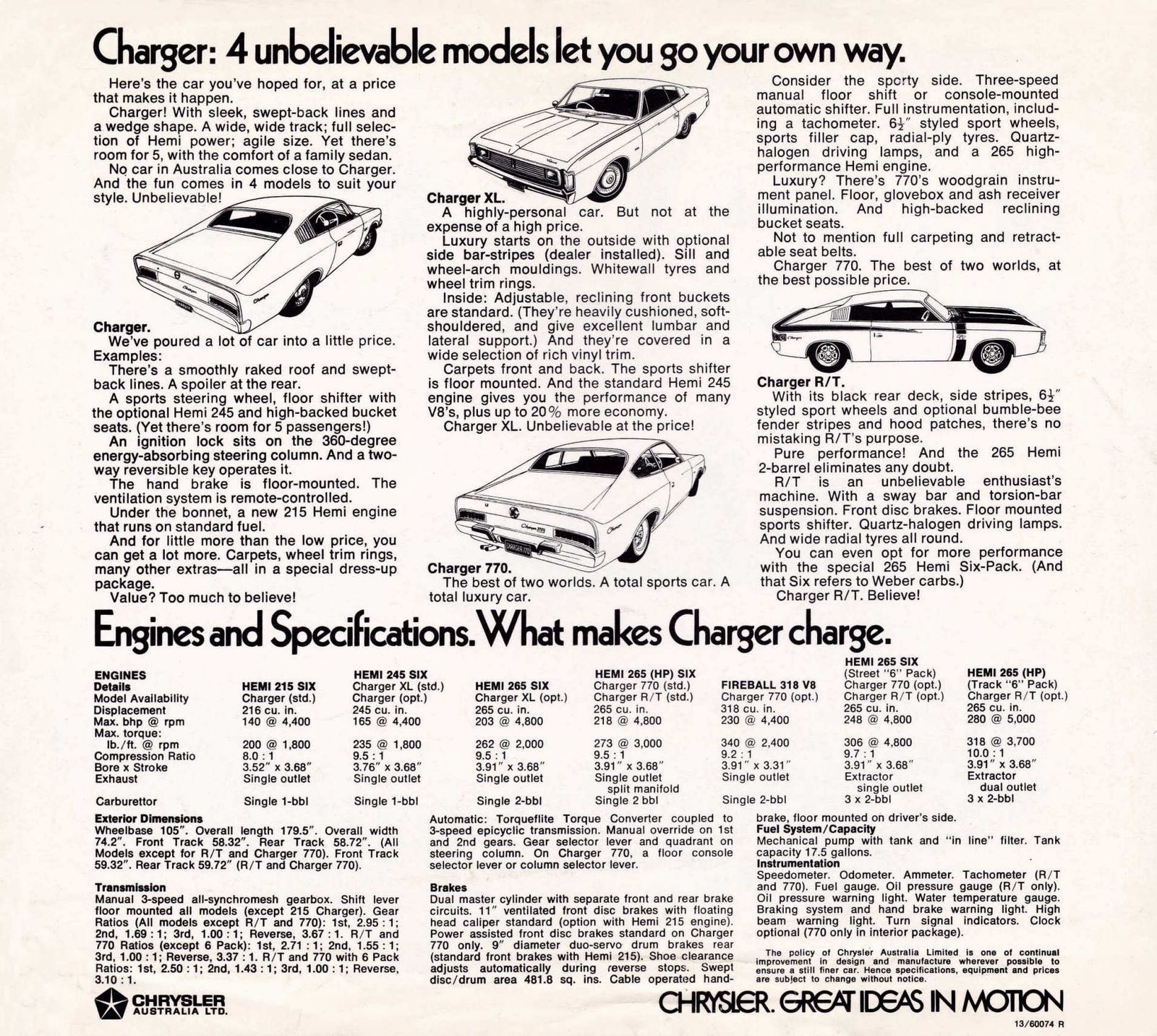 n_1971 Chrysler VH Valiant Charger Poster-02.jpg